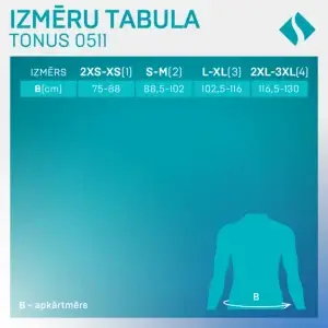 Cirkšņa trūces ortoze 0511