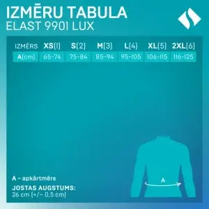 Josta pēcoperāciju 9901 LUX